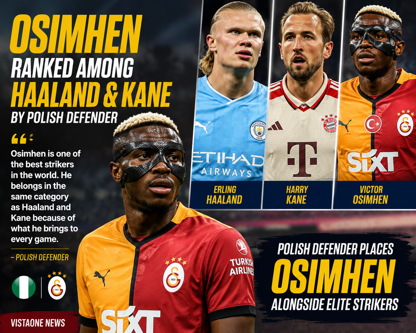 Osimhen Earns Elite Status as Polish Defender Places Him Alongside Haaland and Kane