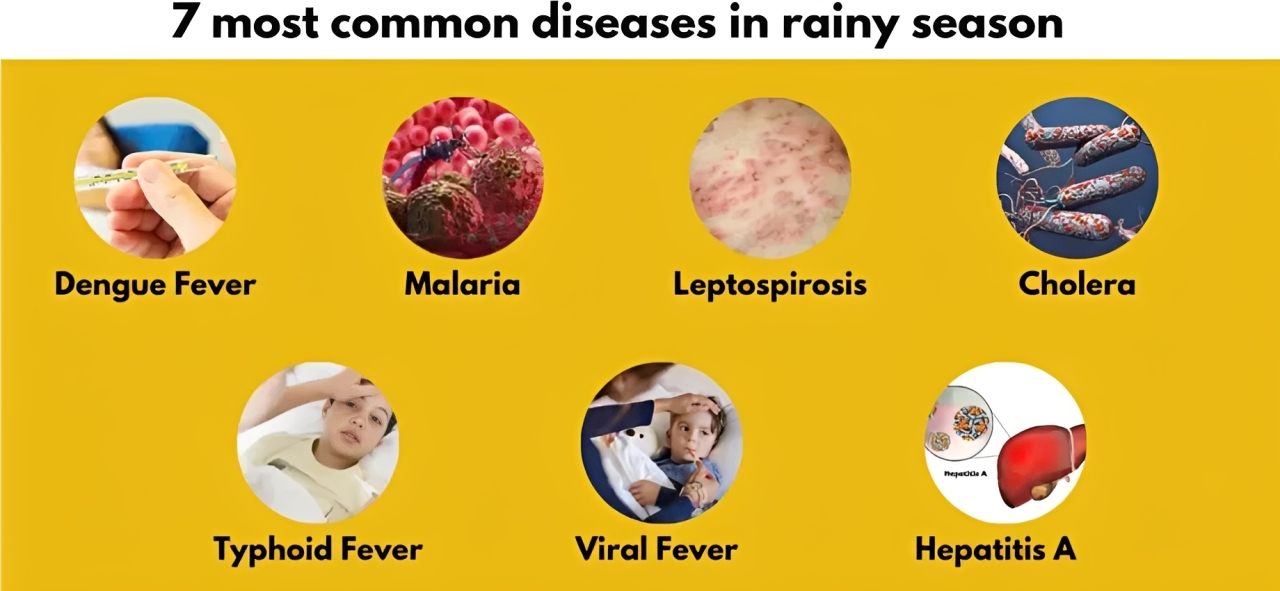 Doctor Warns of Rising Waterborne Diseases Amid Persistent Rainfall, Flooding.
